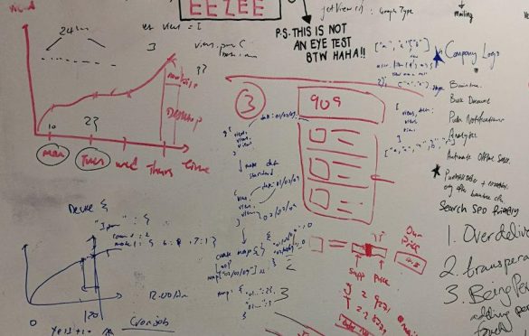 Breakdown of a single task