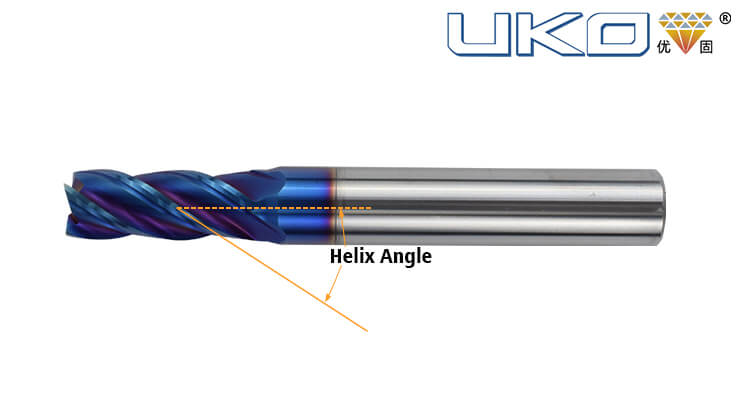 How Does the Helix Angle of the End Mill Affect the Processing Performance?