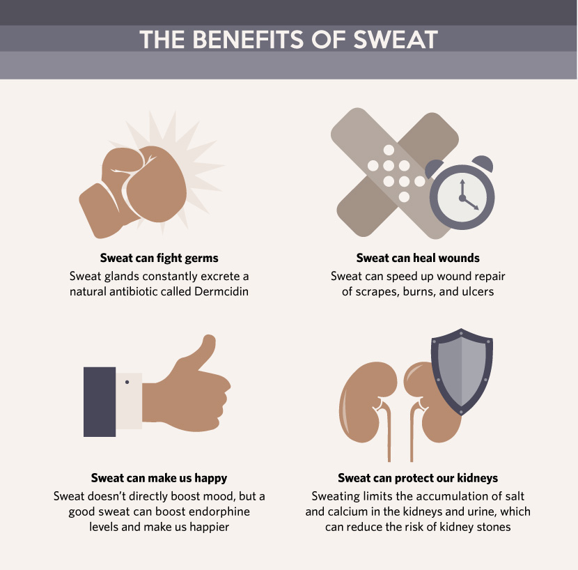 The Hidden Benefits of Sweat